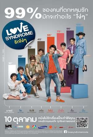 Poster Love Syndrome (2013)