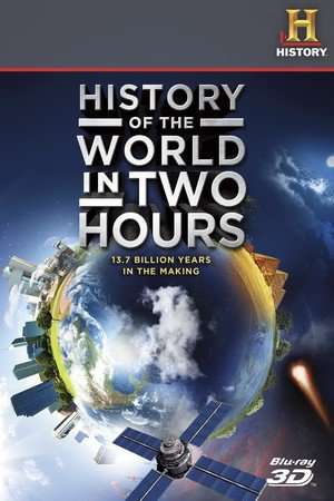 Poster The History of the World in 2 Hours (2011)