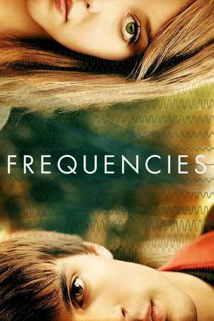 Poster Frequencies (2013)