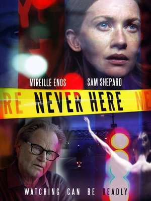 Poster Never Here (2017)