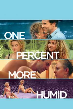 Poster One Percent More Humid (2017)