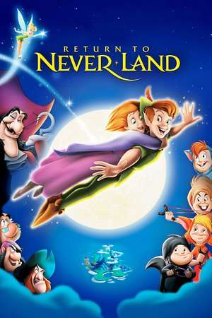 Return to Never Land 2002 Poster