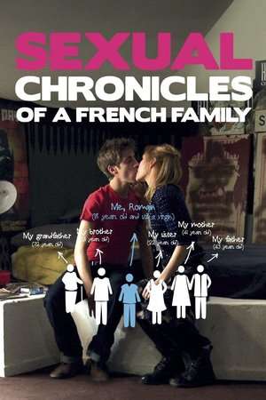 Poster Sexual Chronicles of a French Family (2012)