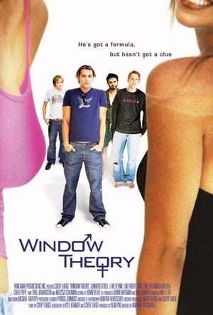 Poster Window Theory (2005)