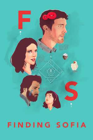 Poster Finding Sofia (2016)