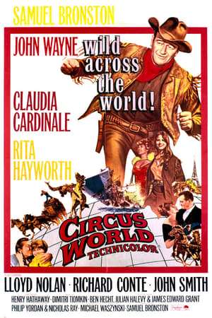 Circus World (1964)