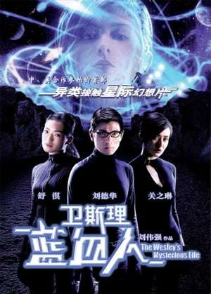 Poster The Wesley’s Mysterious File (2002)