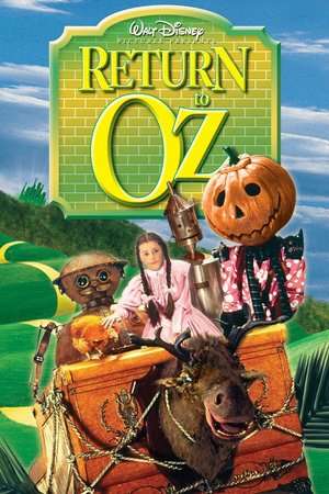 Poster Return to Oz (1985)