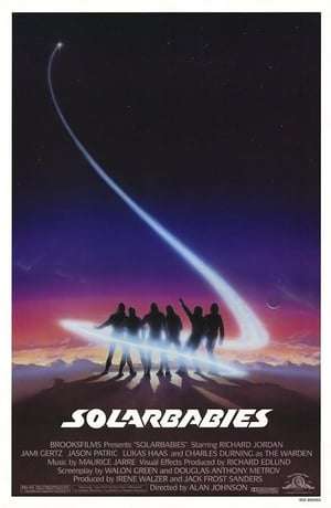 Solarbabies 1986 Poster