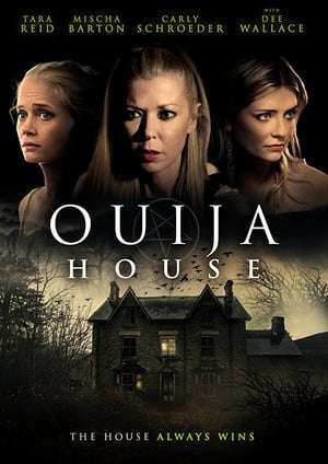 Ouija House 2018 Poster