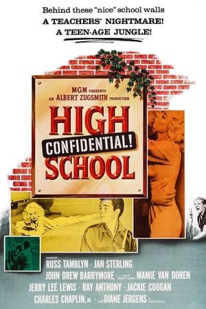 Poster High School Confidential! (1958)