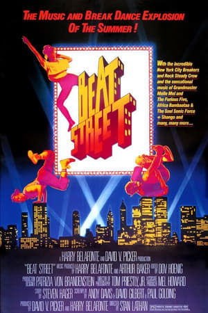 Poster Beat Street (1984)