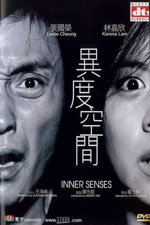 Inner Senses 2012 Poster