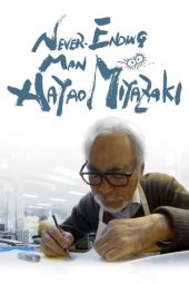 Nonton Film Owaranai hito: Miyazaki Hayao (2016) gt Sub Indo