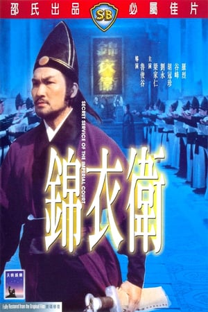 Secret Service of the Imperial Court 1984 Poster