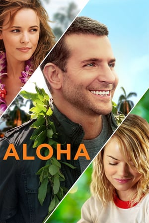 Poster Aloha (2015) jf