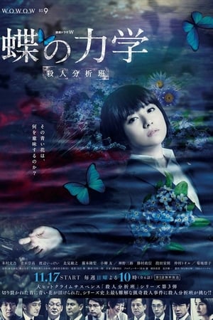 Butterfly’s Mechanics / Chou no Rikigaku (2019)