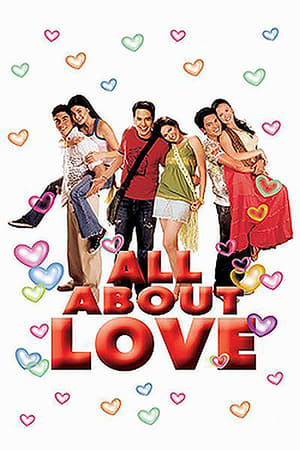 All About Love (2006) gt